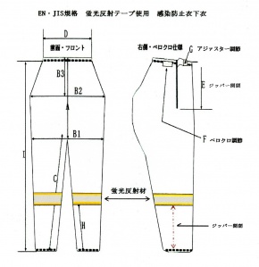 EN・JIS規格感染防止衣　下衣