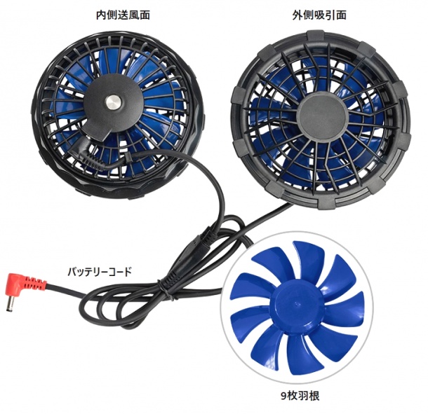 *ファン9枚羽根 *ファン9枚羽根
